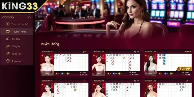 Sảnh AE Sexy hấp dẫn